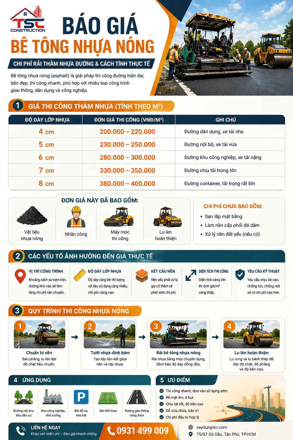 BÁO GIÁ BÊ TÔNG NHỰA NÓNG MỚI NHẤT 2026