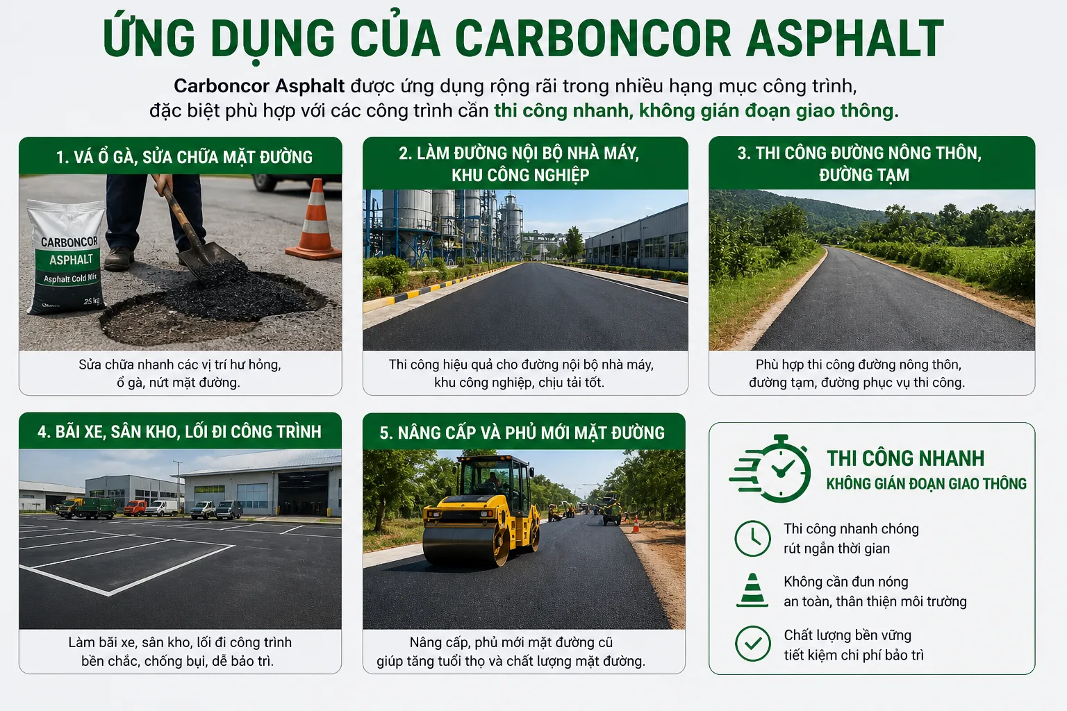 Carboncor Asphalt là gì? Giải pháp bê tông nhựa nguội bền – tiết kiệm – thi công nhanh