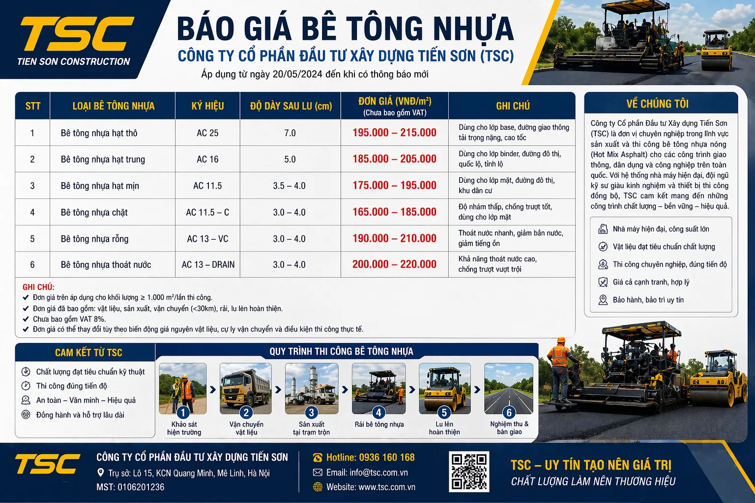 THI CÔNG BÊ TÔNG NHỰA NÓNG (ASPHALT) – QUY TRÌNH CHUẨN, BÁO GIÁ MỚI NHẤT & GIẢI PHÁP TỐI ƯU
