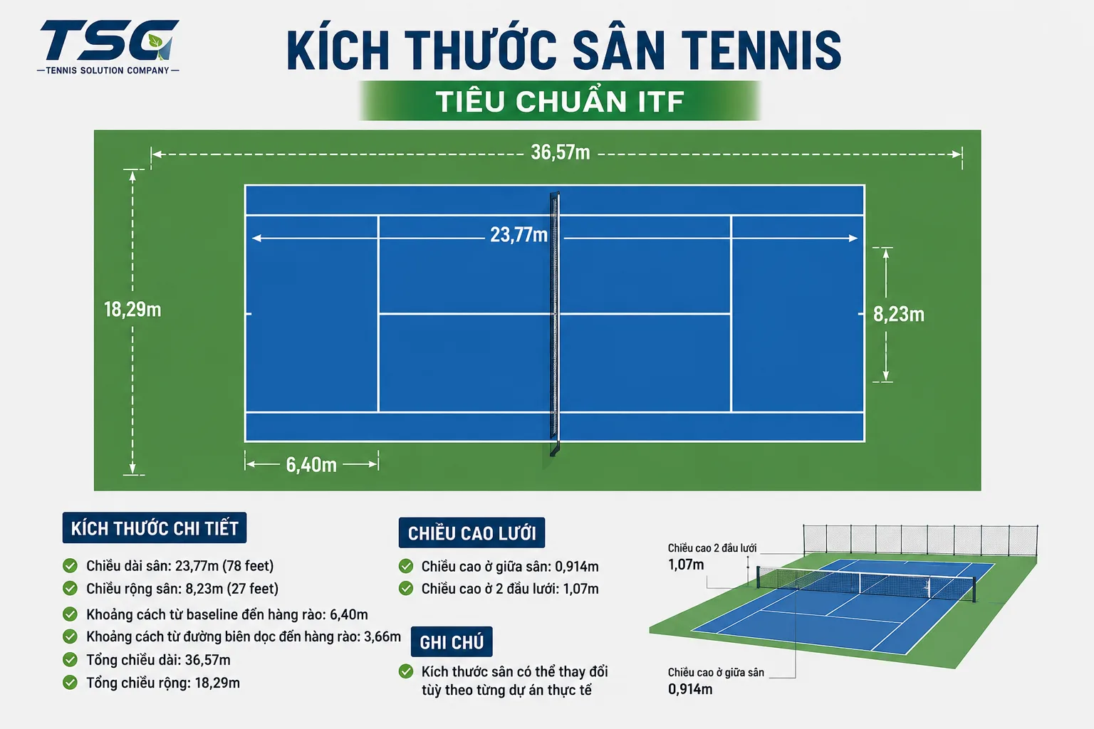 QUY TRÌNH THI CÔNG SÂN TENNIS CHUYÊN NGHIỆP: